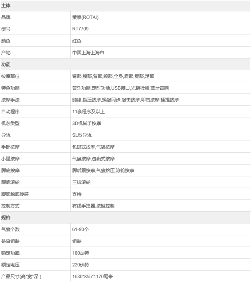 湖南舒泰商贸有限公司,湖南体育用品,湖南健身器材,家庭健身器材,专业商用健身器材