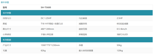 湖南舒泰商贸有限公司,怀化舒华体育用品,湖南舒华健身器材,怀化舒华健身器材,怀化舒华跑步机