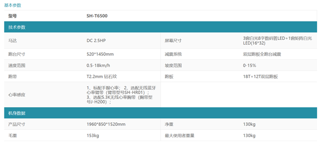 湖南舒泰商贸有限公司,怀化舒华体育用品,湖南舒华健身器材,怀化舒华健身器材,怀化舒华跑步机