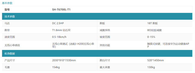 湖南舒泰商贸有限公司,怀化舒华体育用品,湖南舒华健身器材,怀化舒华健身器材,怀化舒华跑步机